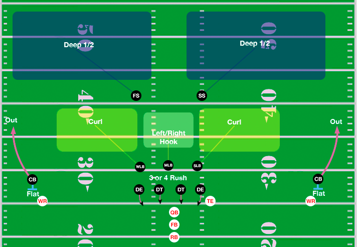 cover-2-play-action-fa